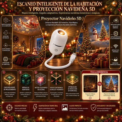 🎅𝑺𝑪𝑵𝑫𝑹® 🎄🎄 𝑃𝑟𝑜𝑦𝑒𝑐𝑡𝑜𝑟 𝐷𝑒 𝐿𝑢𝑧 𝑁𝑜𝑐𝑡𝑢𝑟𝑛𝑎 𝐻𝑜𝑙𝑜𝑔𝑟á𝑓𝑖𝑐𝑎 5𝑑 𝐷𝑖𝑛á𝑚𝑖𝑐𝑎 𝐼𝑛𝑡𝑒𝑙𝑖𝑔𝑒𝑛𝑡𝑒 𝐻𝑑 𝐷𝑒 𝑁𝑢𝑒𝑣𝑎 𝐺𝑒𝑛𝑒𝑟𝑎𝑐𝑖ó𝑛
